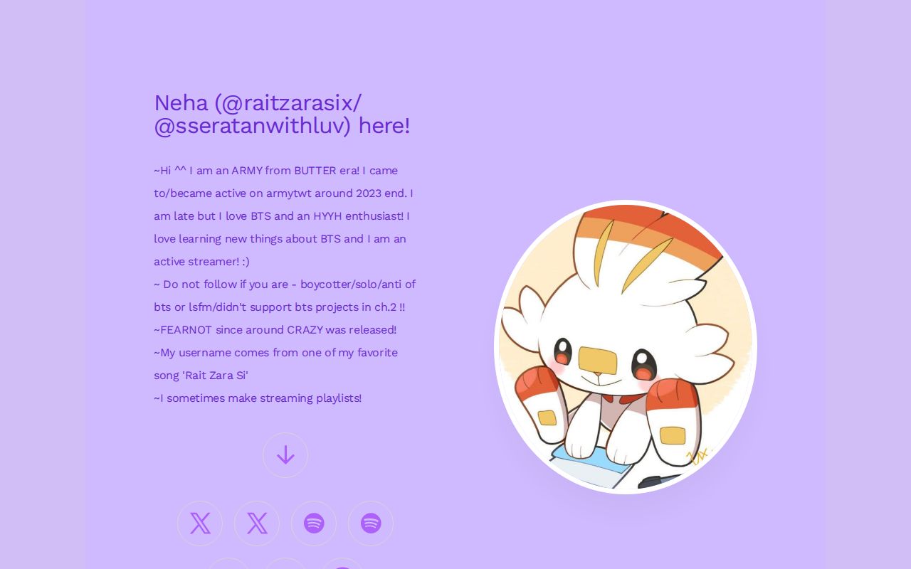 Know more about me - @raitzarasix aka Neha
